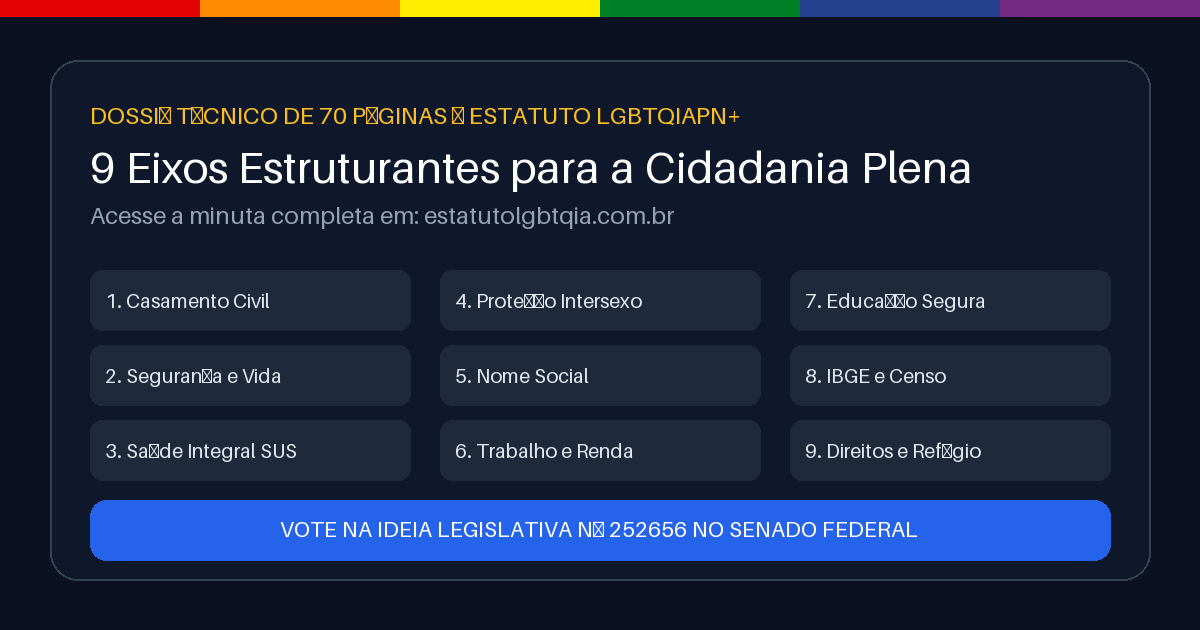 Card Resumo dos 9 Eixos